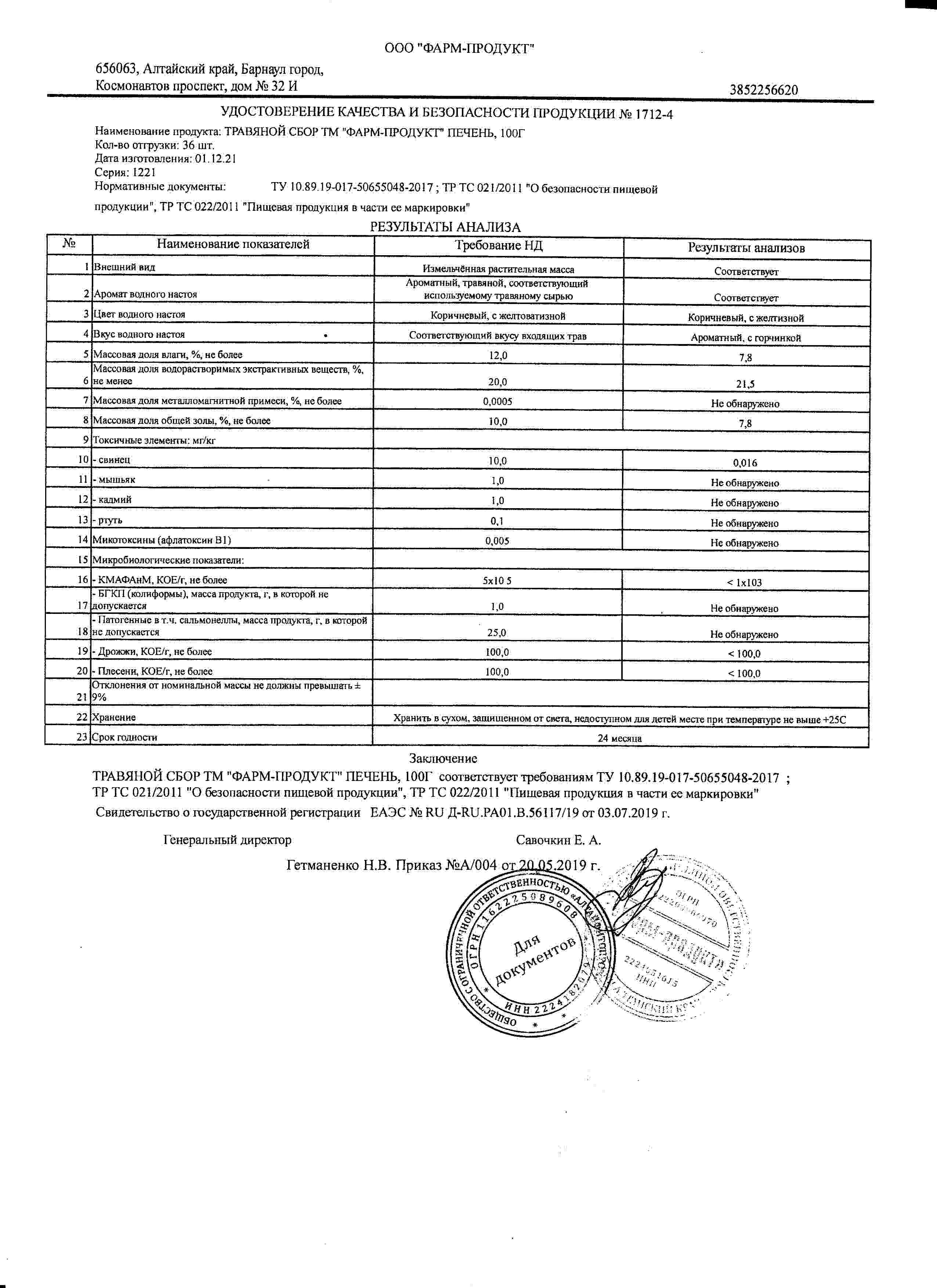 Паспорт №122021